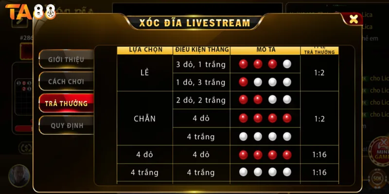 Các cửa cược trong trò chơi Xóc Đĩa tại TA88